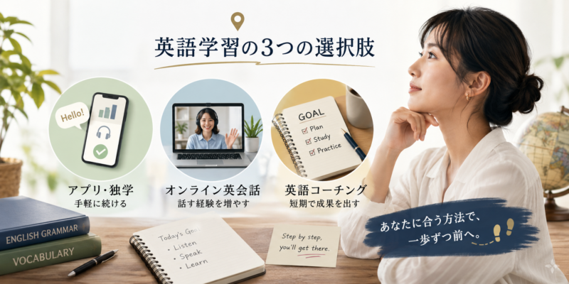 様々な英語学習の方法を思い浮かべている女性のイメージ画像